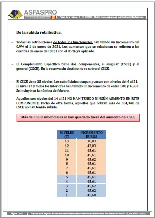 Explicación Retribuciones 090421