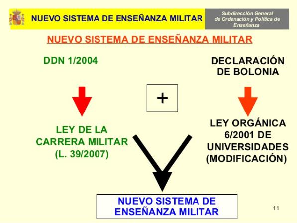 promocion suboficial 240419.6