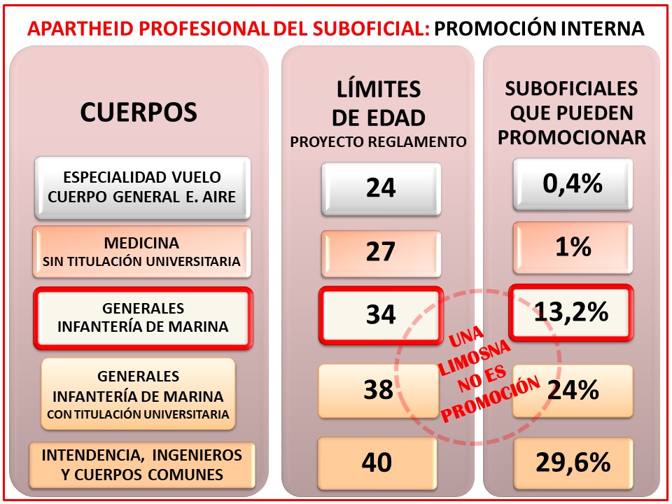 RDpromocion 02