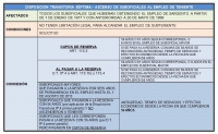 DISPOSICIÓN TRANSITORIA SÉPTIMA: Ascenso de suboficiales al empleo de teniente 