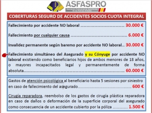 COBERTURAS SEGURO DE ACCIDENTES SOCIOS CUOTA INTEGRAL