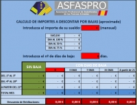 Cálculo de importes a descontar por bajas