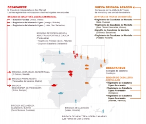 El Ejército planea reorganizar sus tropas en Euskadi, Aragón y Cataluña