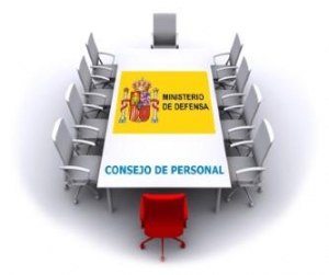 Resumen del pleno ordinario del Consejo de Personal del día 27 de abril de 2020