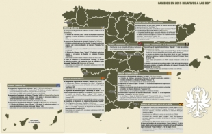 Hacia el ejército que necesitamos