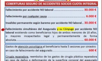 COBERTURAS SEGURO DE ACCIDENTES SOCIOS CUOTA INTEGRAL